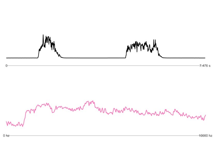 Design with sound file in grasshopper